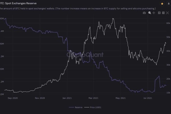 Kraken вывод денег