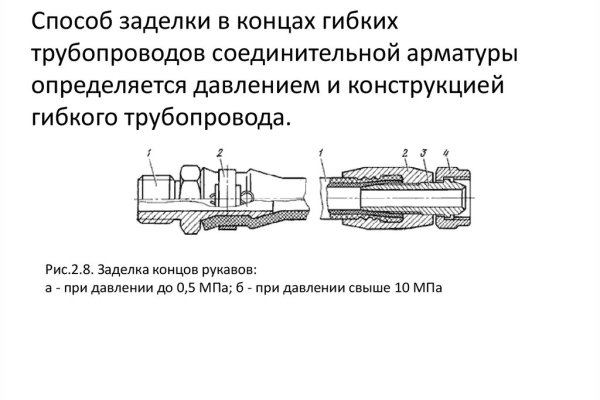 Кракен zerkalo pw